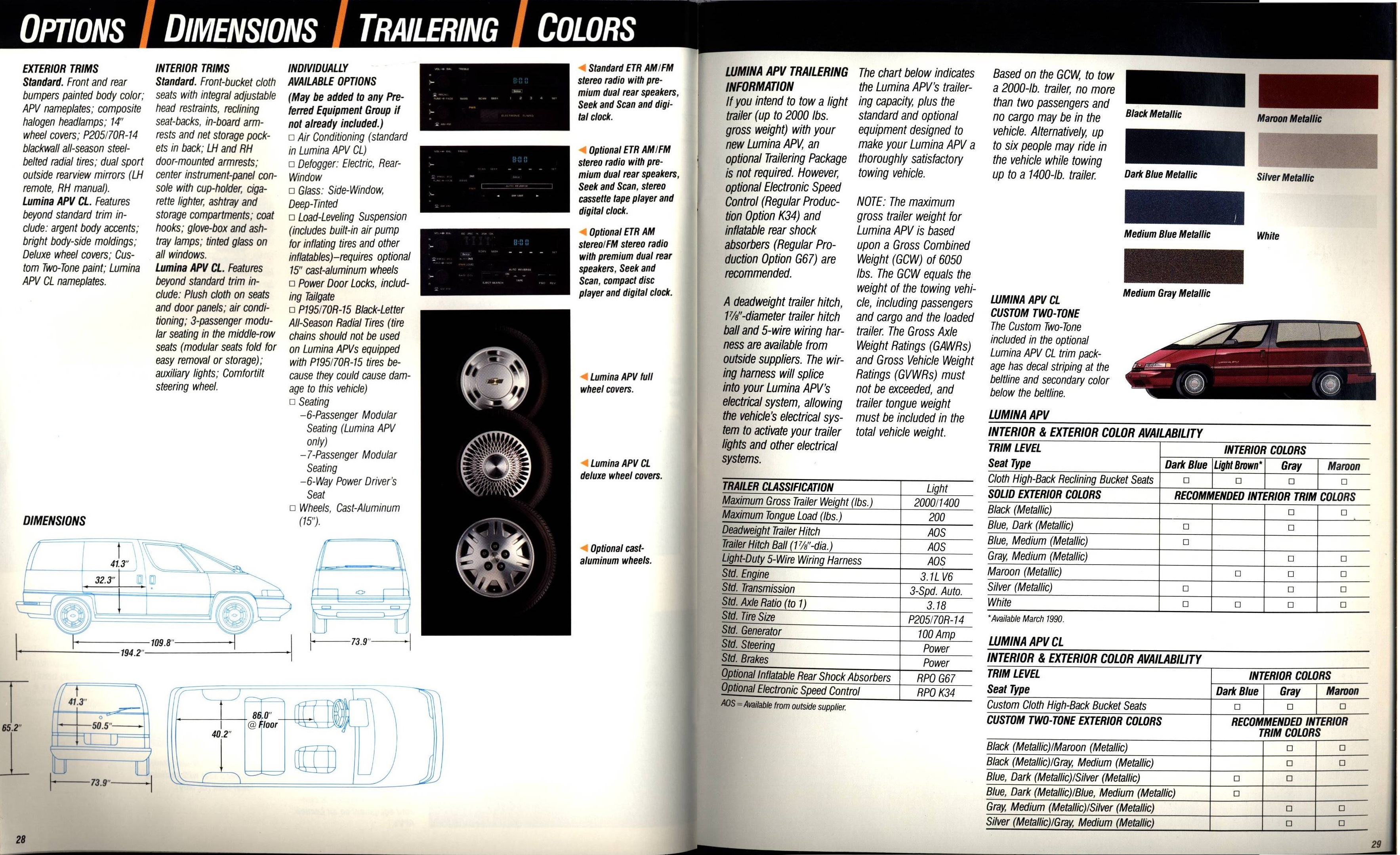 1990 Chevrolet Trucks Brochure Vol. 1 28-29