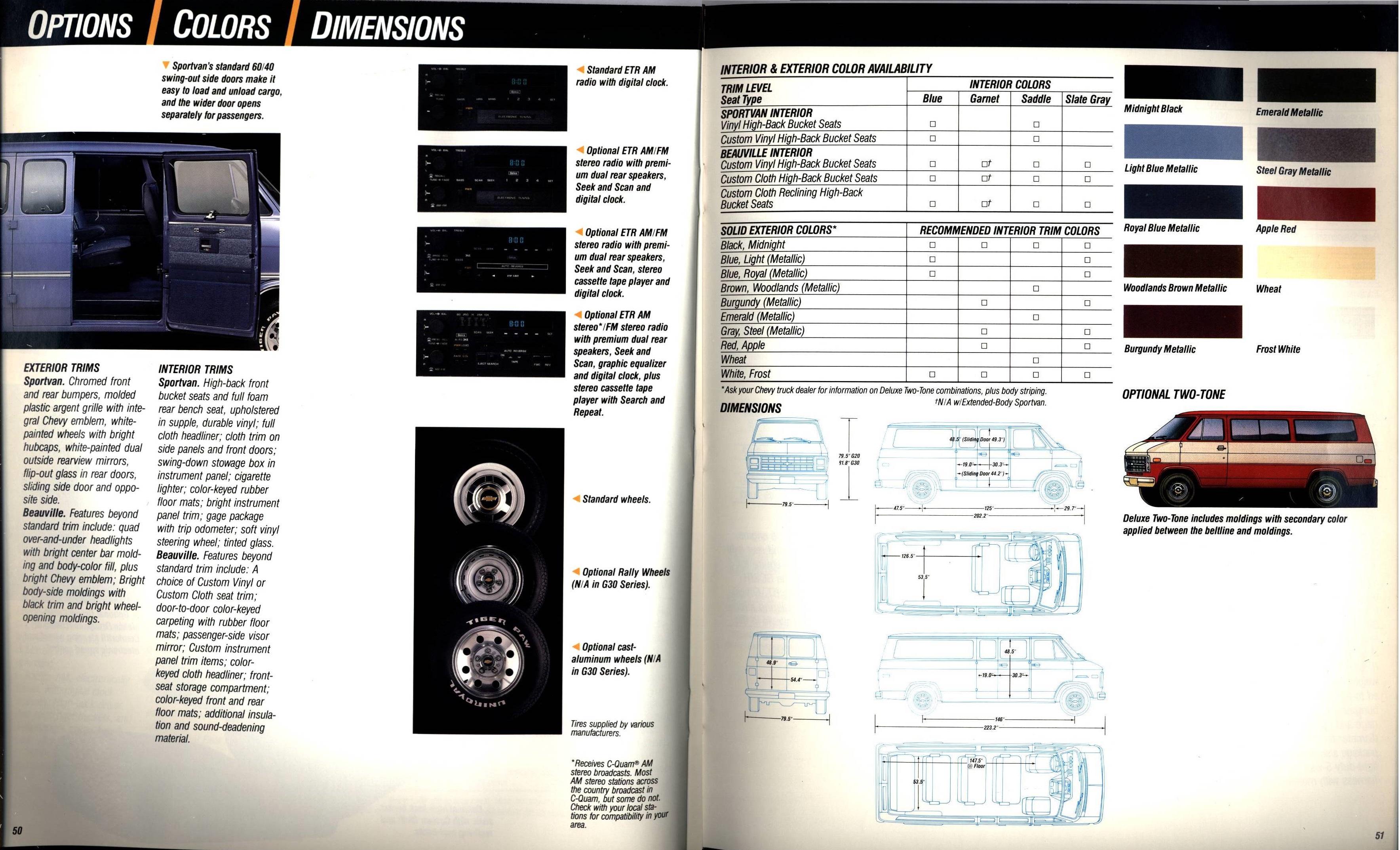 1990 Chevrolet Trucks Brochure Vol. 1 50-51