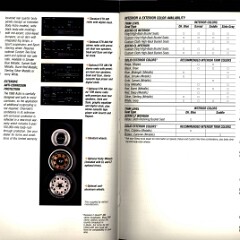 1990 Chevrolet Trucks Brochure Vol. 1 40-41.
