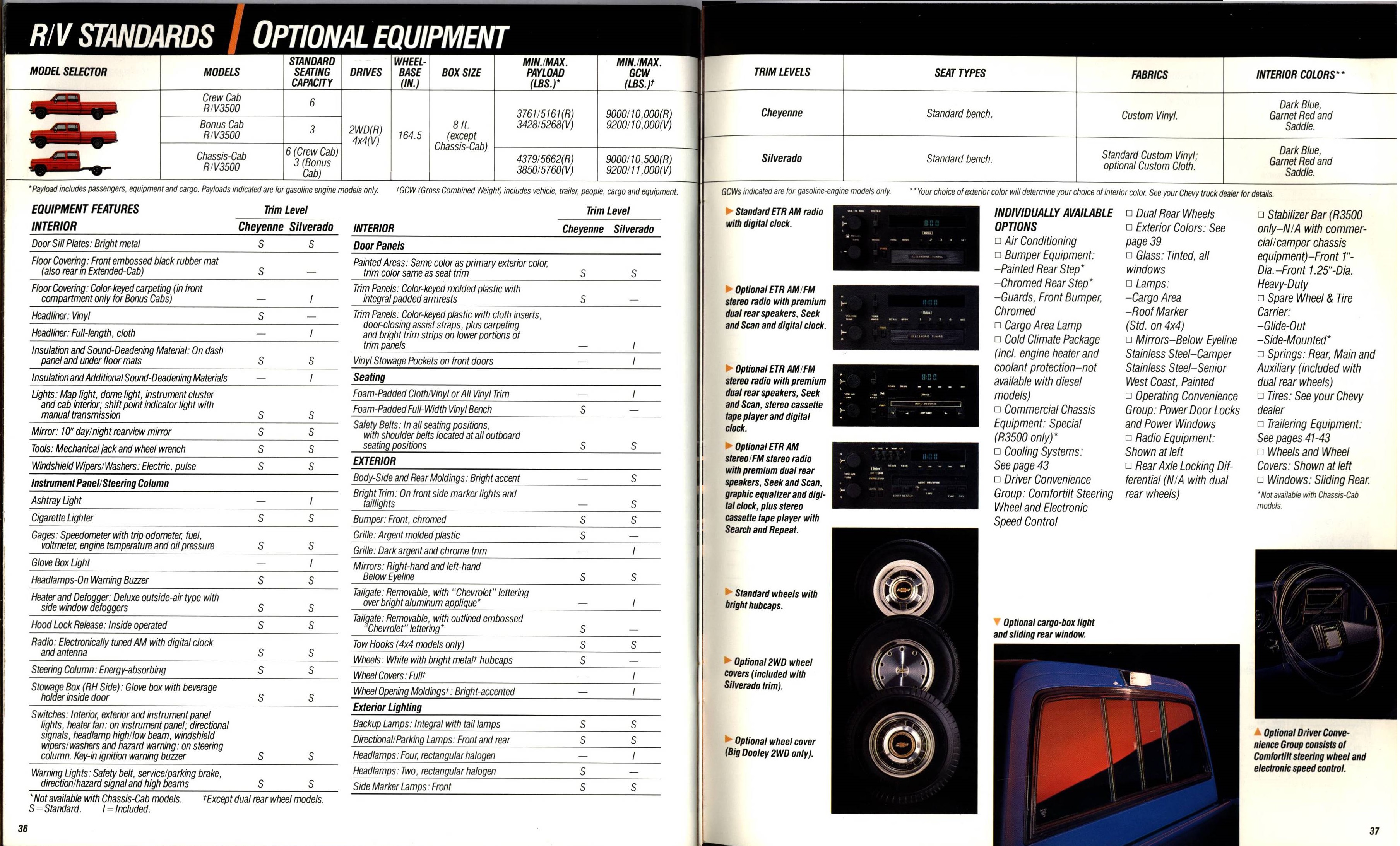 1990 Chevrolet Trucks Brochure Vol. 2 36-37