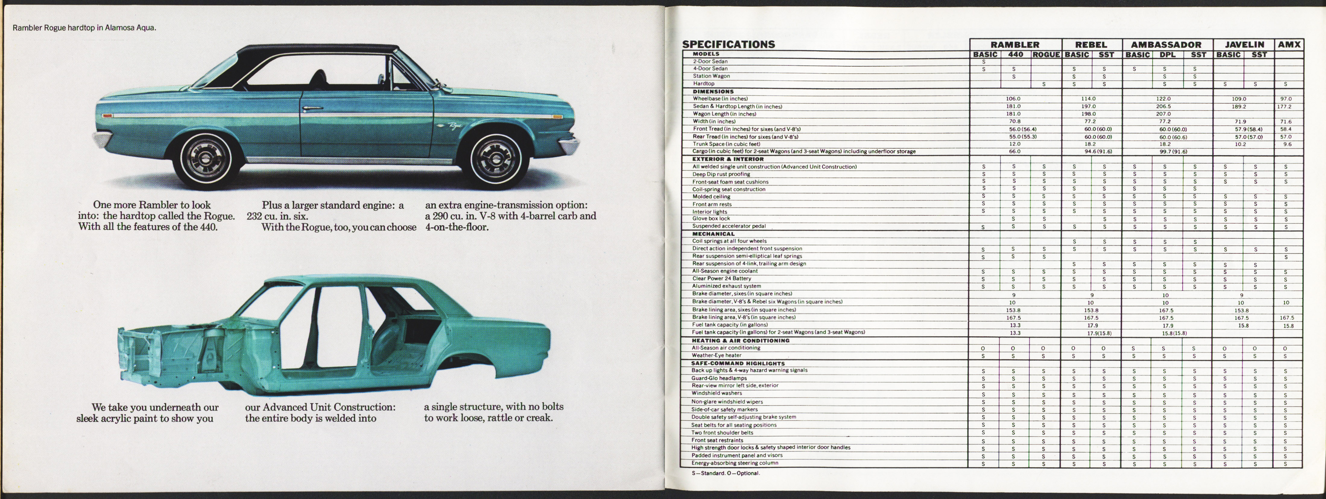 1969 AMC Full Line Brochure (Cdn) 44-45