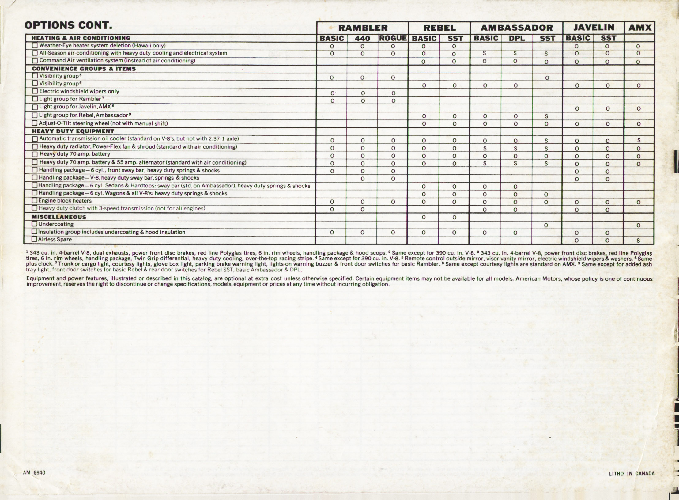 1969 AMC Full Line Brochure (Cdn) 48
