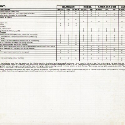 1969 AMC Full Line Brochure (Cdn) 48