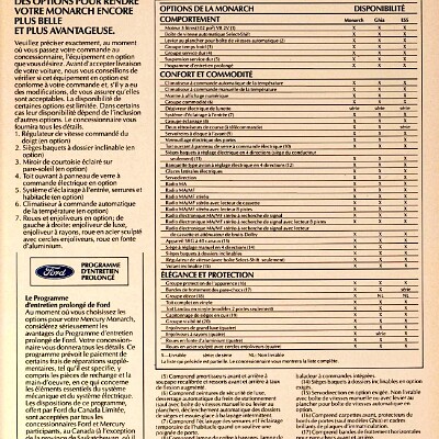 1980 Mercury Monarch Brochure (Cdn-Fr) 11