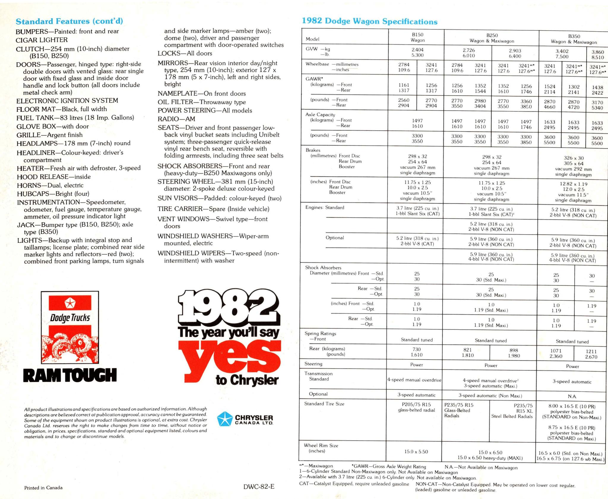 1982 Dodge Wagons Brochure (Cdn) 08