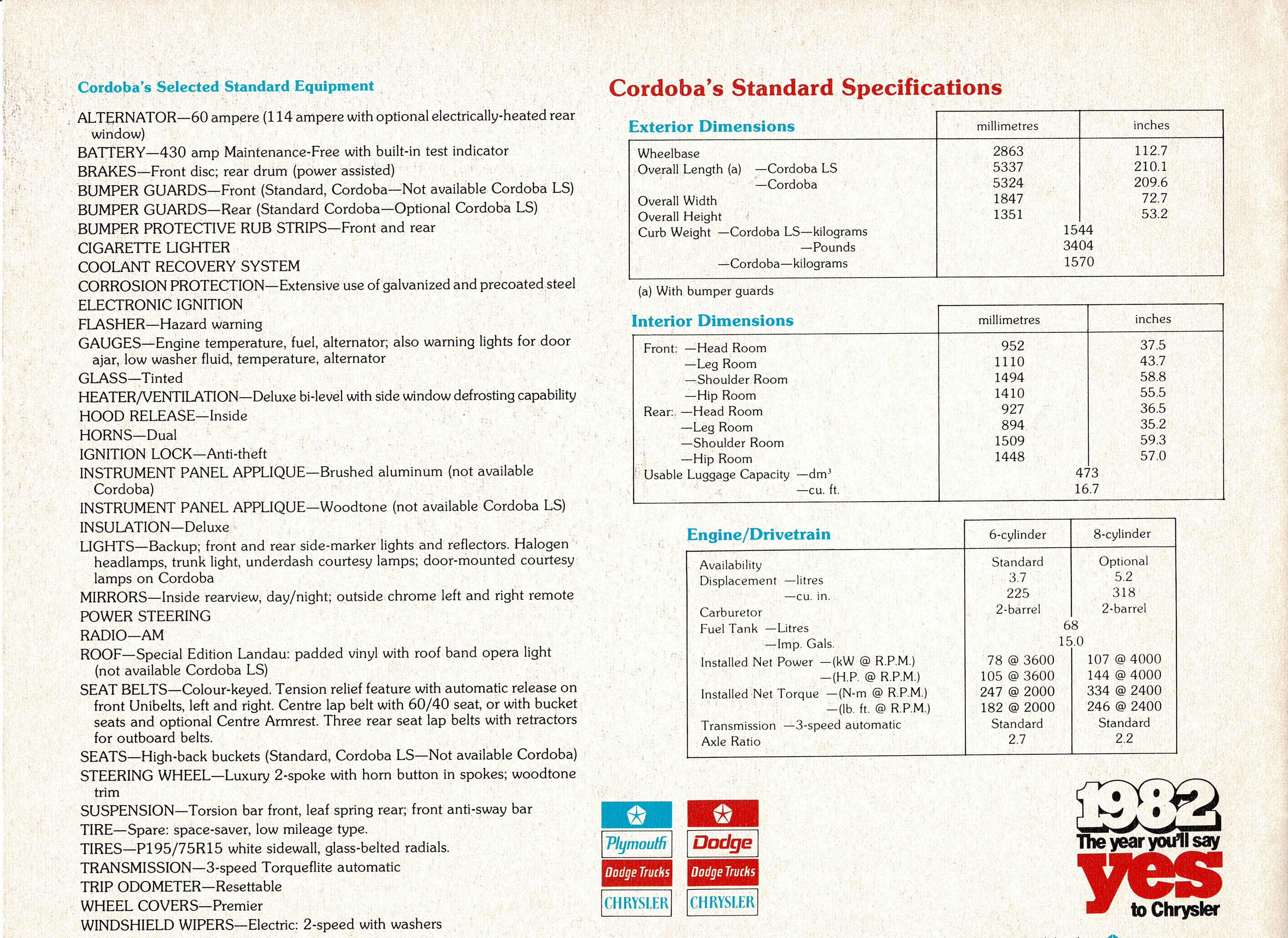1982-chrysler-cordoba-canada_Page_08