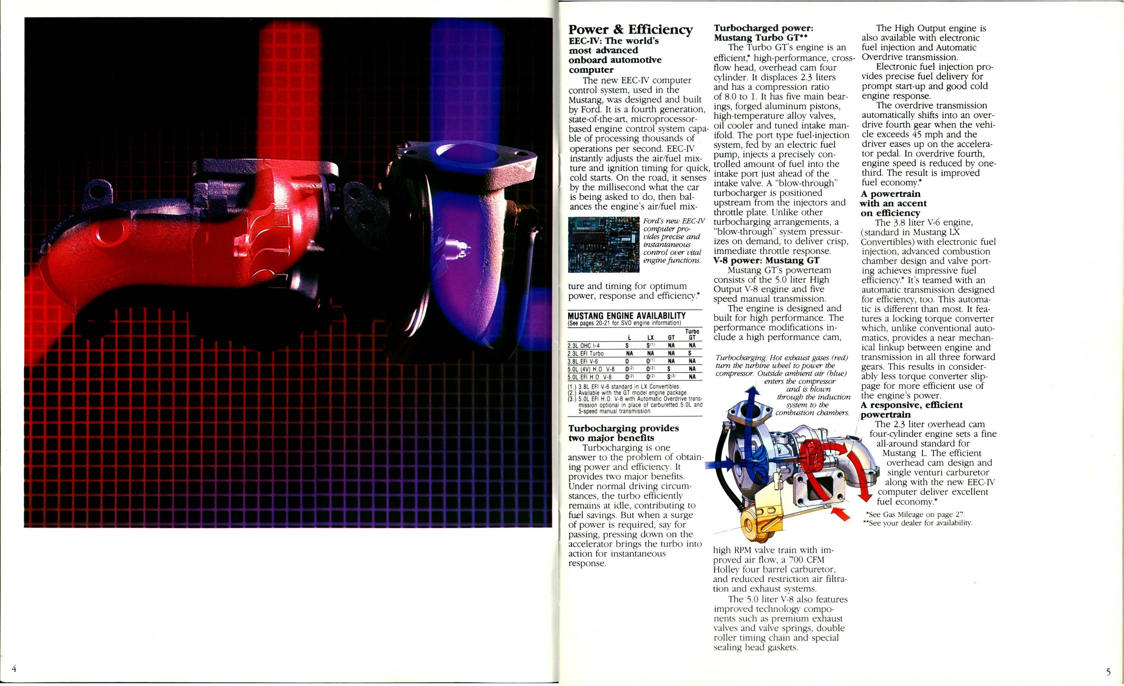 1984 Ford Mustang Brochure 04-05