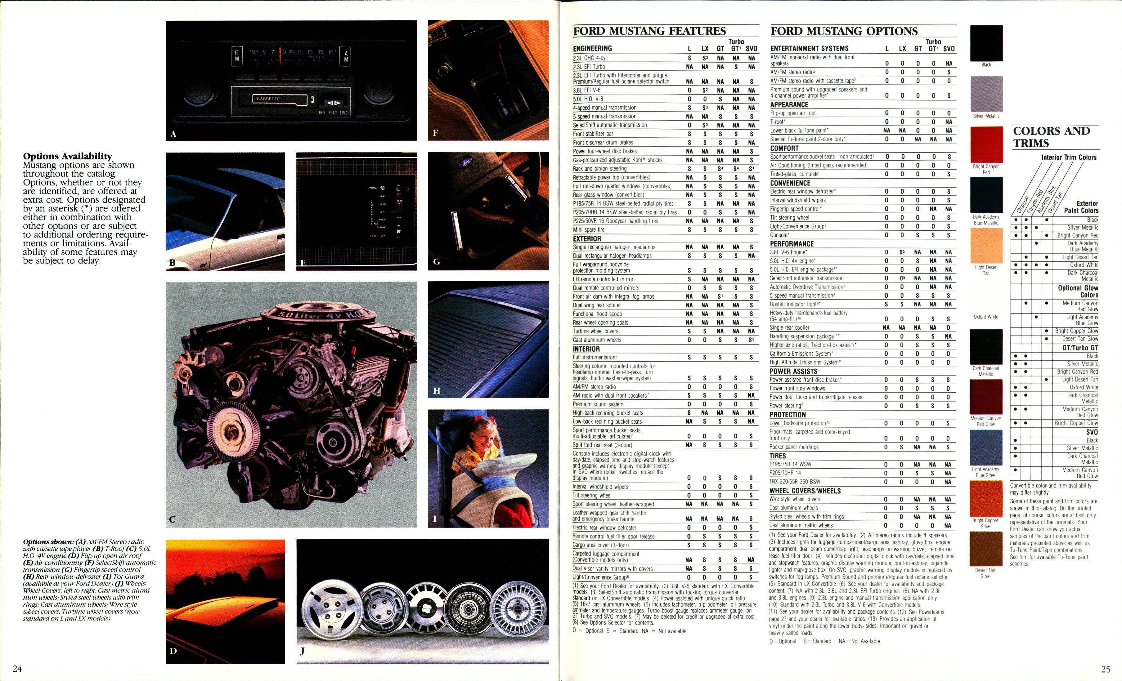 1984 Ford Mustang Brochure 24-25