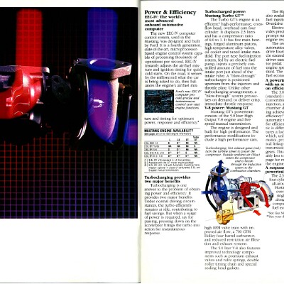 1984 Ford Mustang Brochure 04-05
