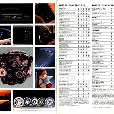 1984 Ford Mustang Brochure 24-25