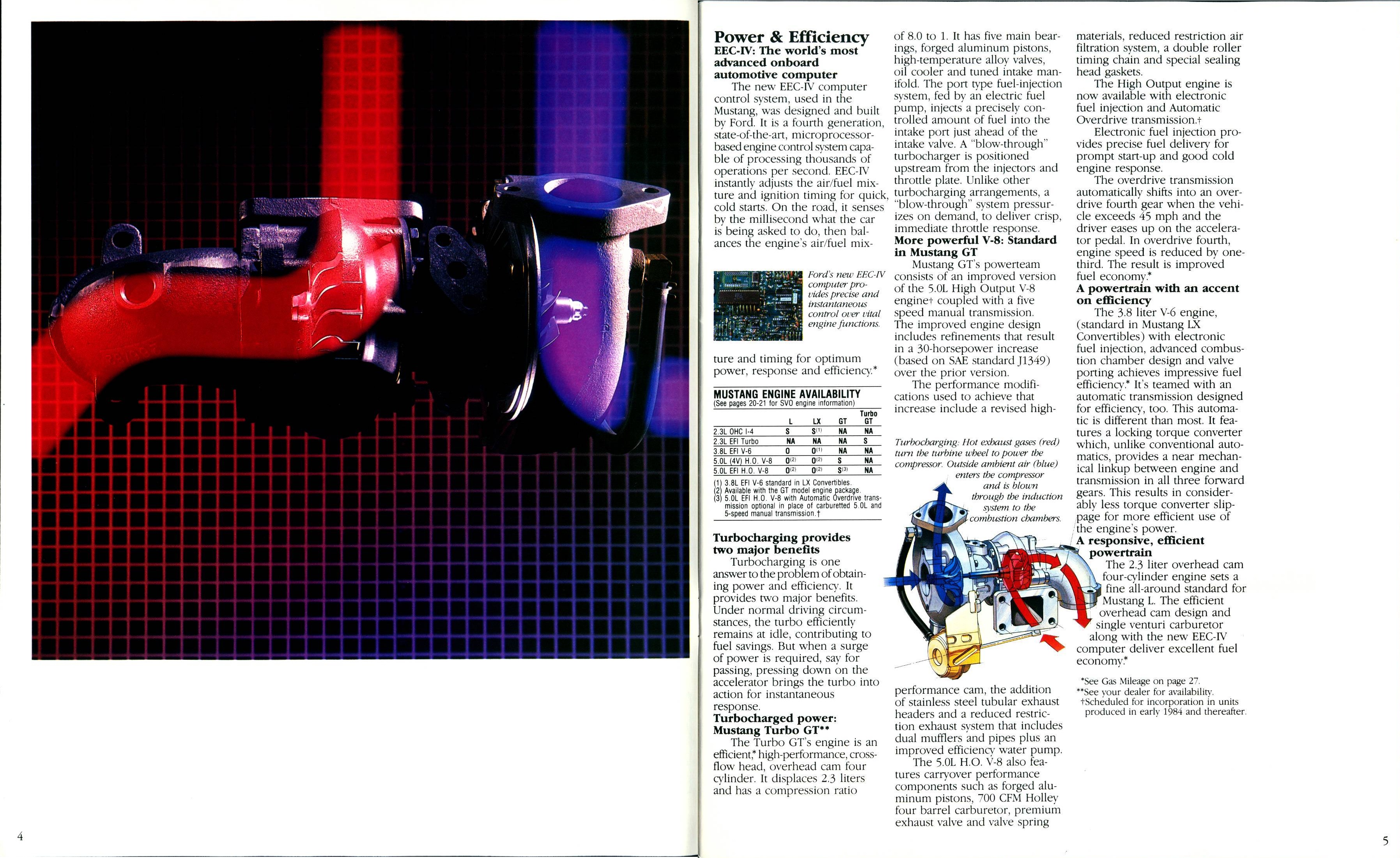 1984 Ford Mustang Brochure (Rev) 04-05
