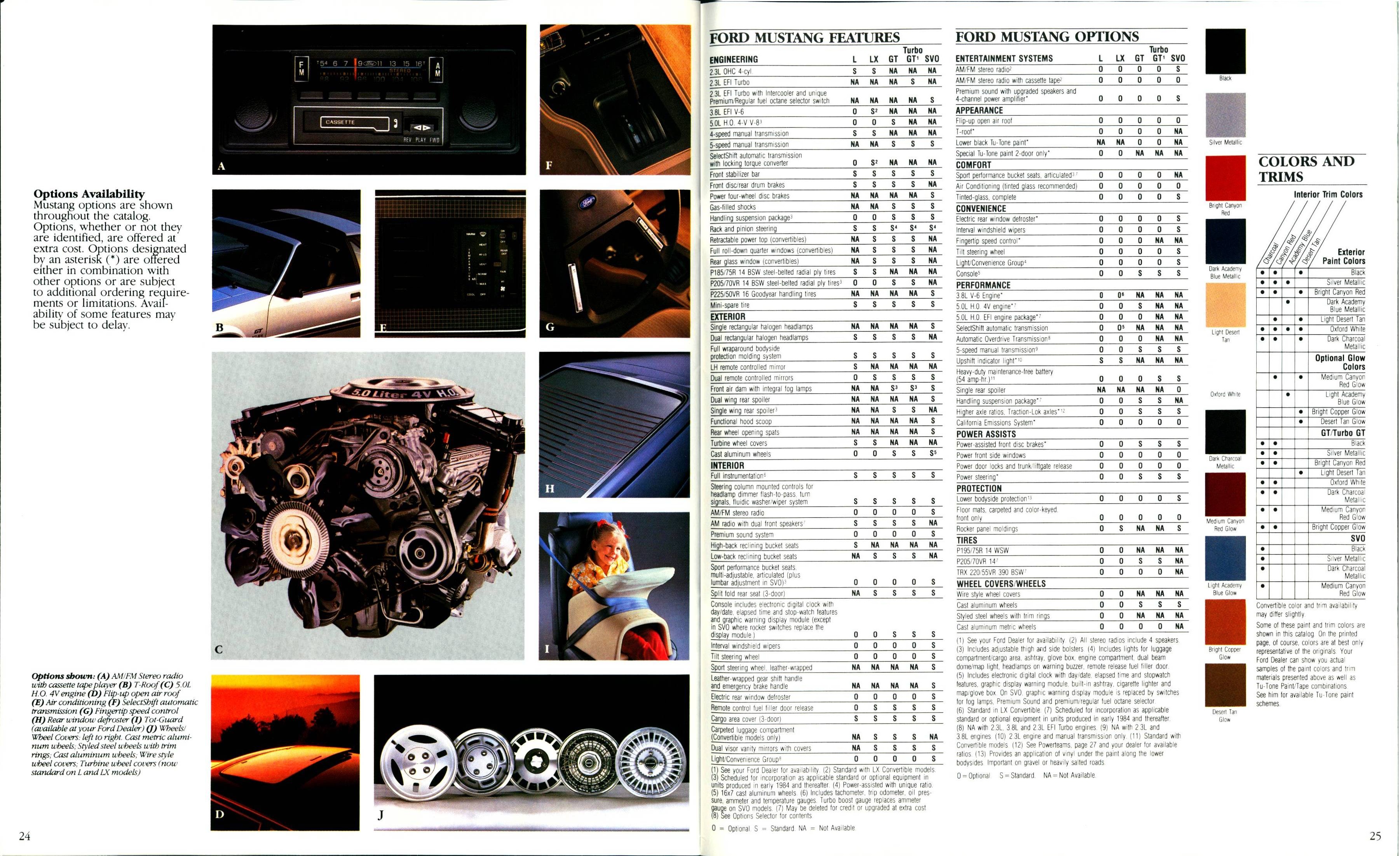 1984 Ford Mustang Brochure (Rev) 24-25