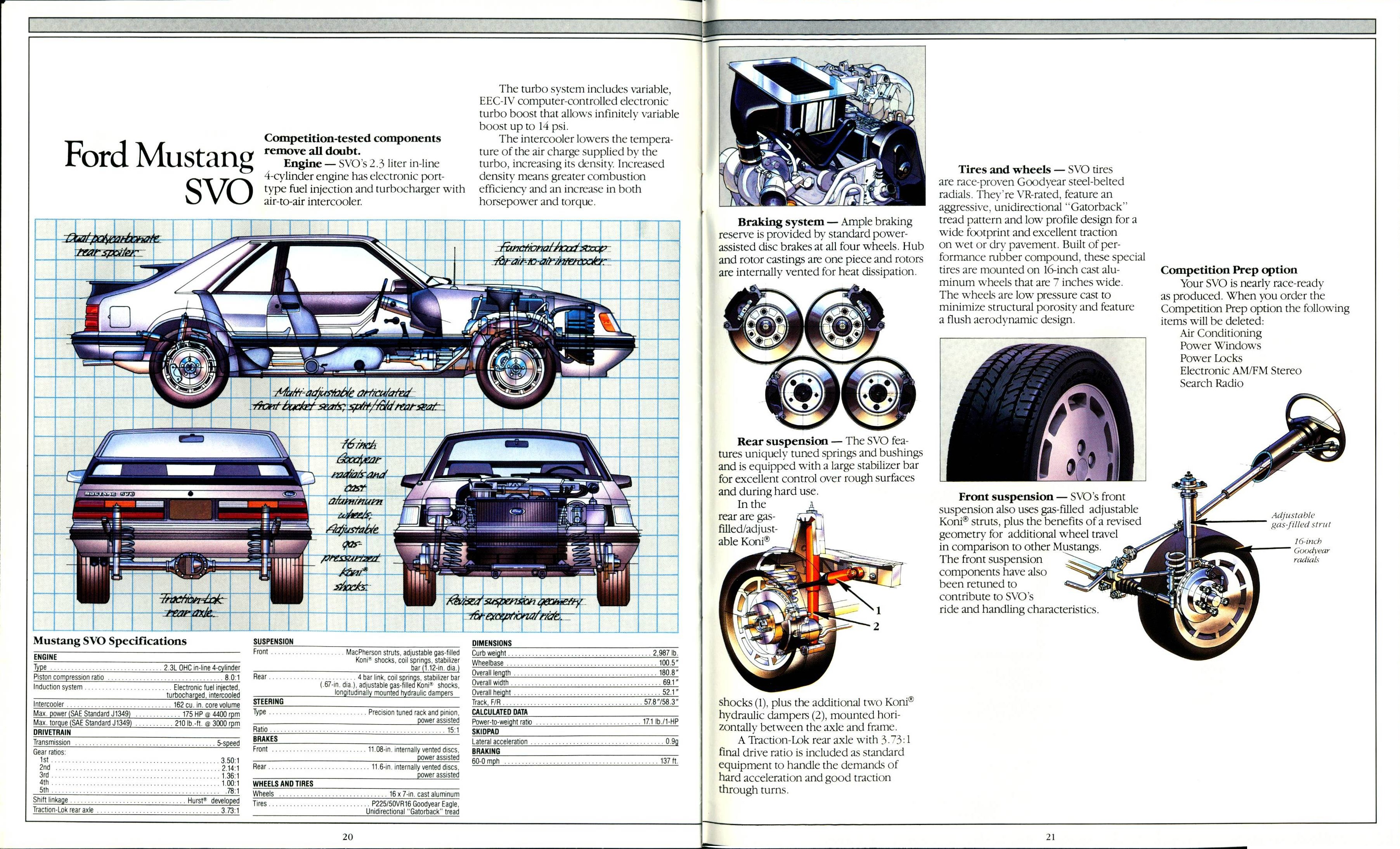 1985 Ford Mustang Brochure 20-21