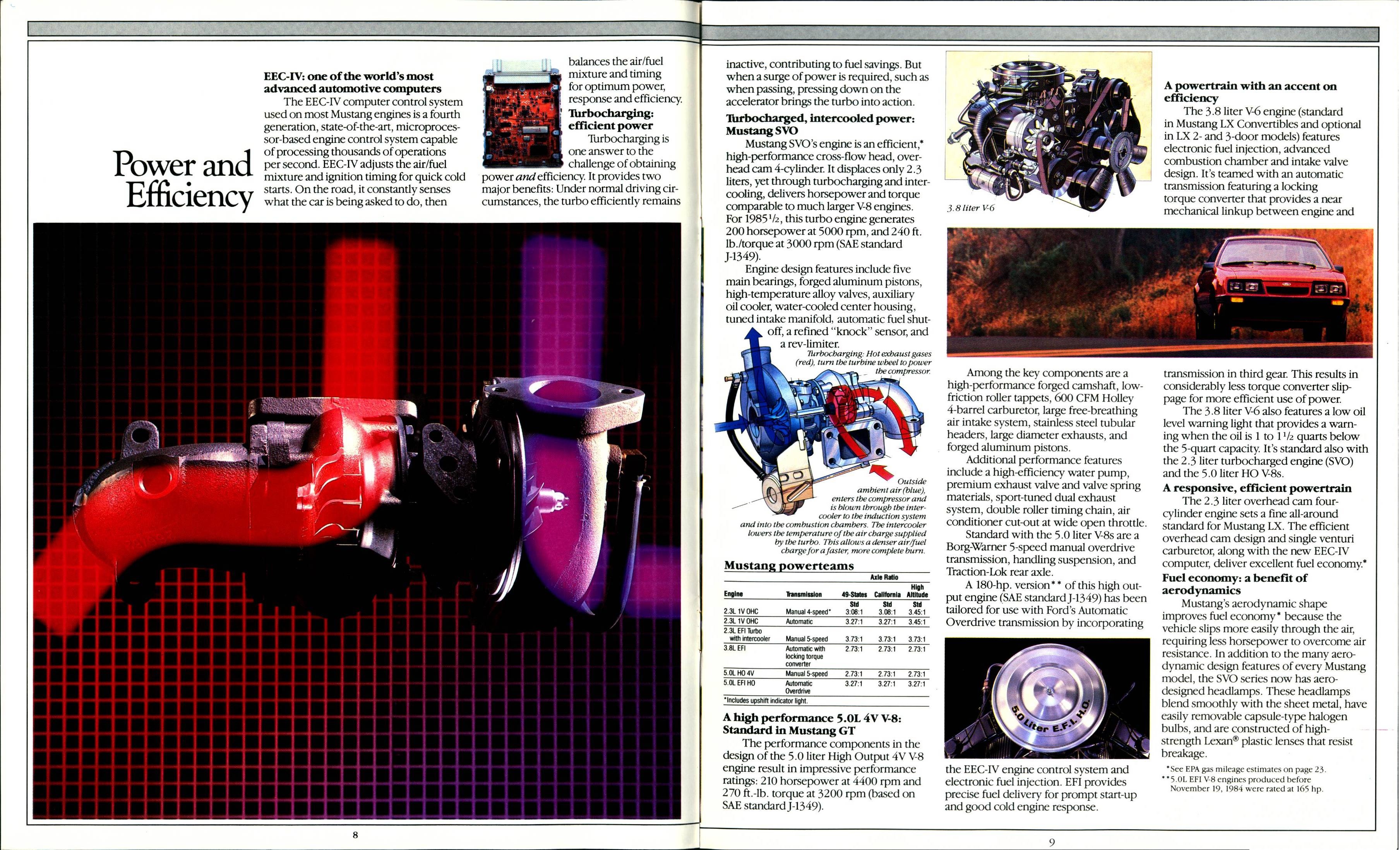 1985 Ford Mustang Brochure (Rev) 08-09