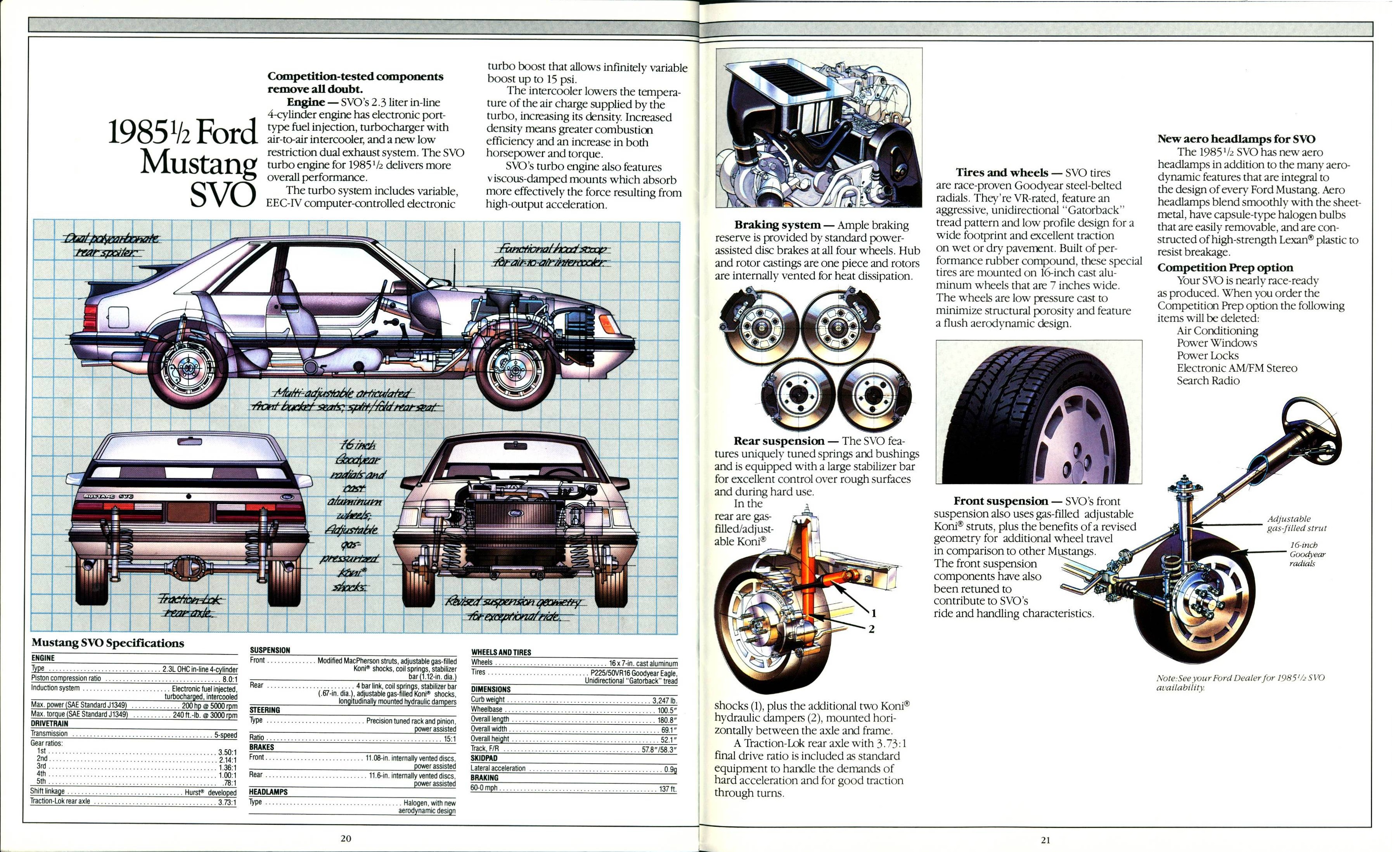 1985 Ford Mustang Brochure (Rev) 20-21
