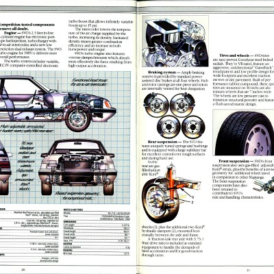 1985 Ford Mustang Brochure (Rev) 20-21
