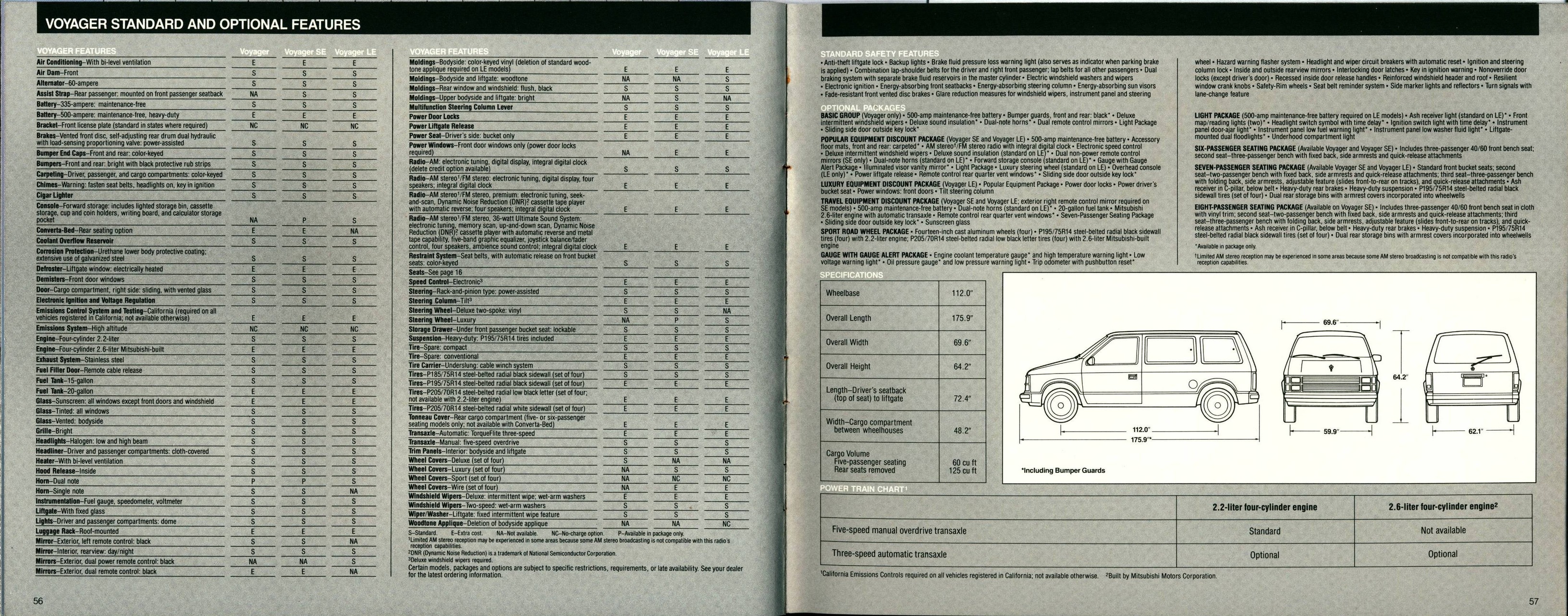 1986 Plymouth Full Line Prestige Brochure 56-57