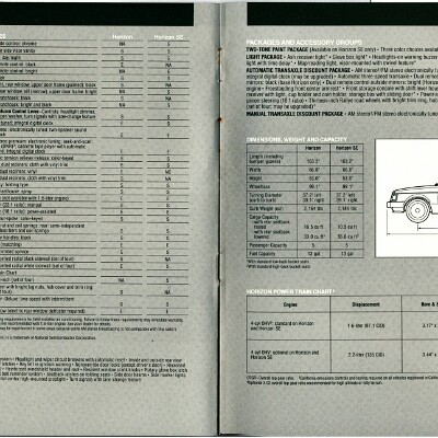 1986 Plymouth Full Line Prestige Brochure 64-65