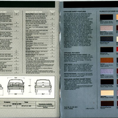 1986 Plymouth Full Line Prestige Brochure 66-67