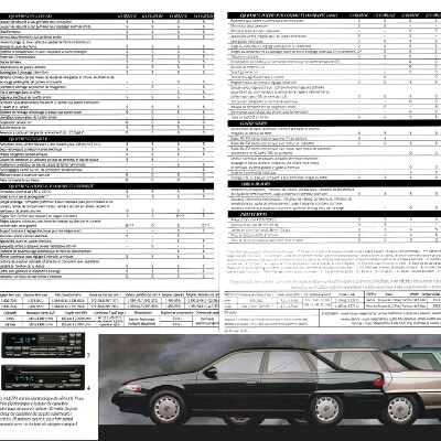 1994 Mercury Sable Brochure (Cdn-Fr) 14-15