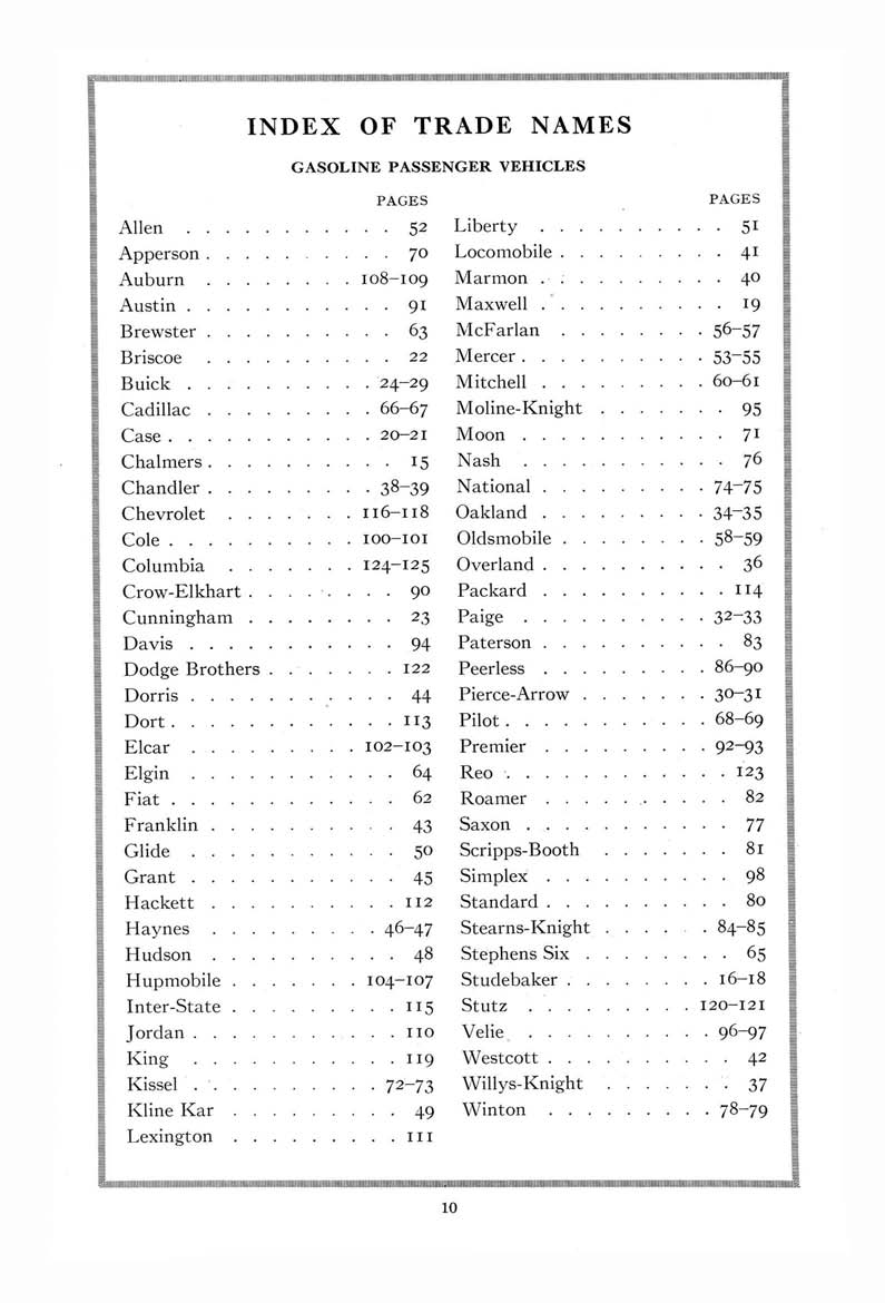 1919_Hand_Book_of_Automobiles-010
