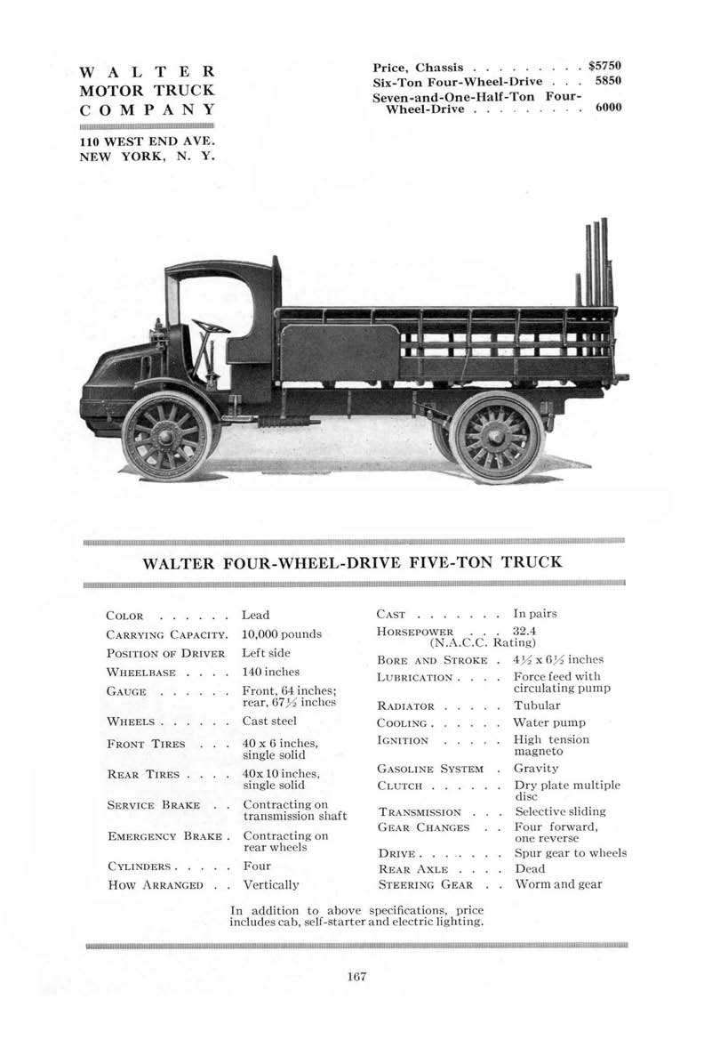 1919_Hand_Book_of_Automobiles-167