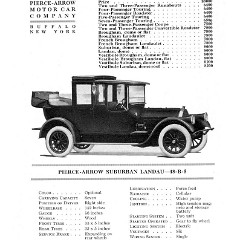 1919_Hand_Book_of_Automobiles-031