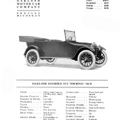 1919_Hand_Book_of_Automobiles-034