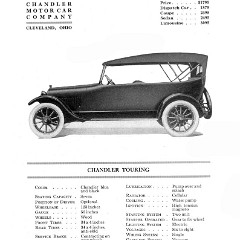 1919_Hand_Book_of_Automobiles-039