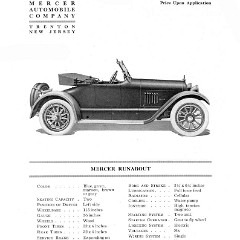 1919_Hand_Book_of_Automobiles-054