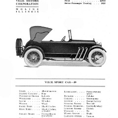 1919_Hand_Book_of_Automobiles-096