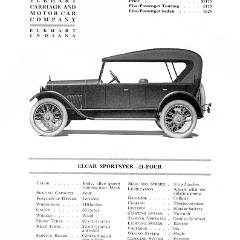 1919_Hand_Book_of_Automobiles-102