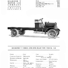 1919_Hand_Book_of_Automobiles-137