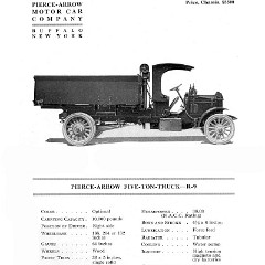 1919_Hand_Book_of_Automobiles-143