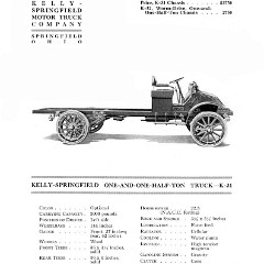 1919_Hand_Book_of_Automobiles-150