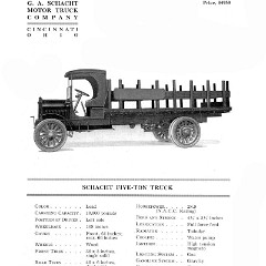 1919_Hand_Book_of_Automobiles-171