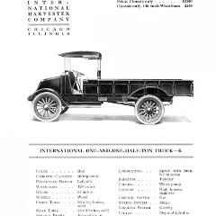 1919_Hand_Book_of_Automobiles-174