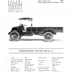 1919_Hand_Book_of_Automobiles-175