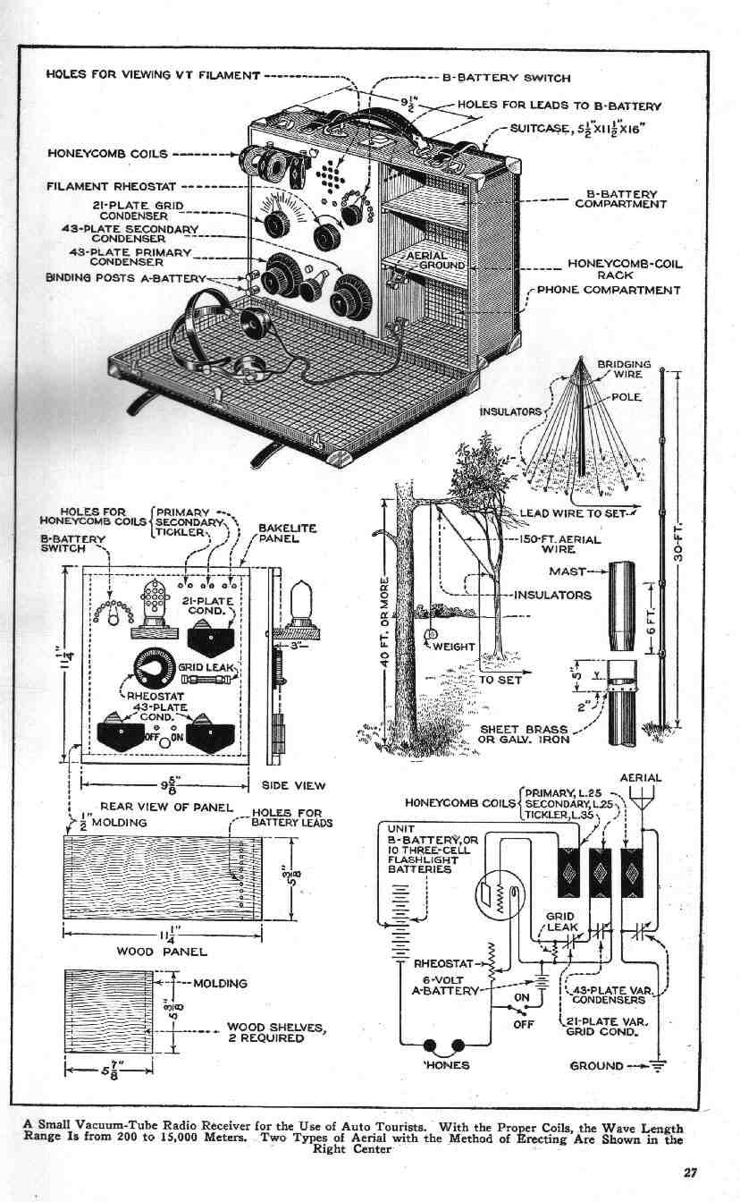 1924_PM_AutoTourist_Handbook-27