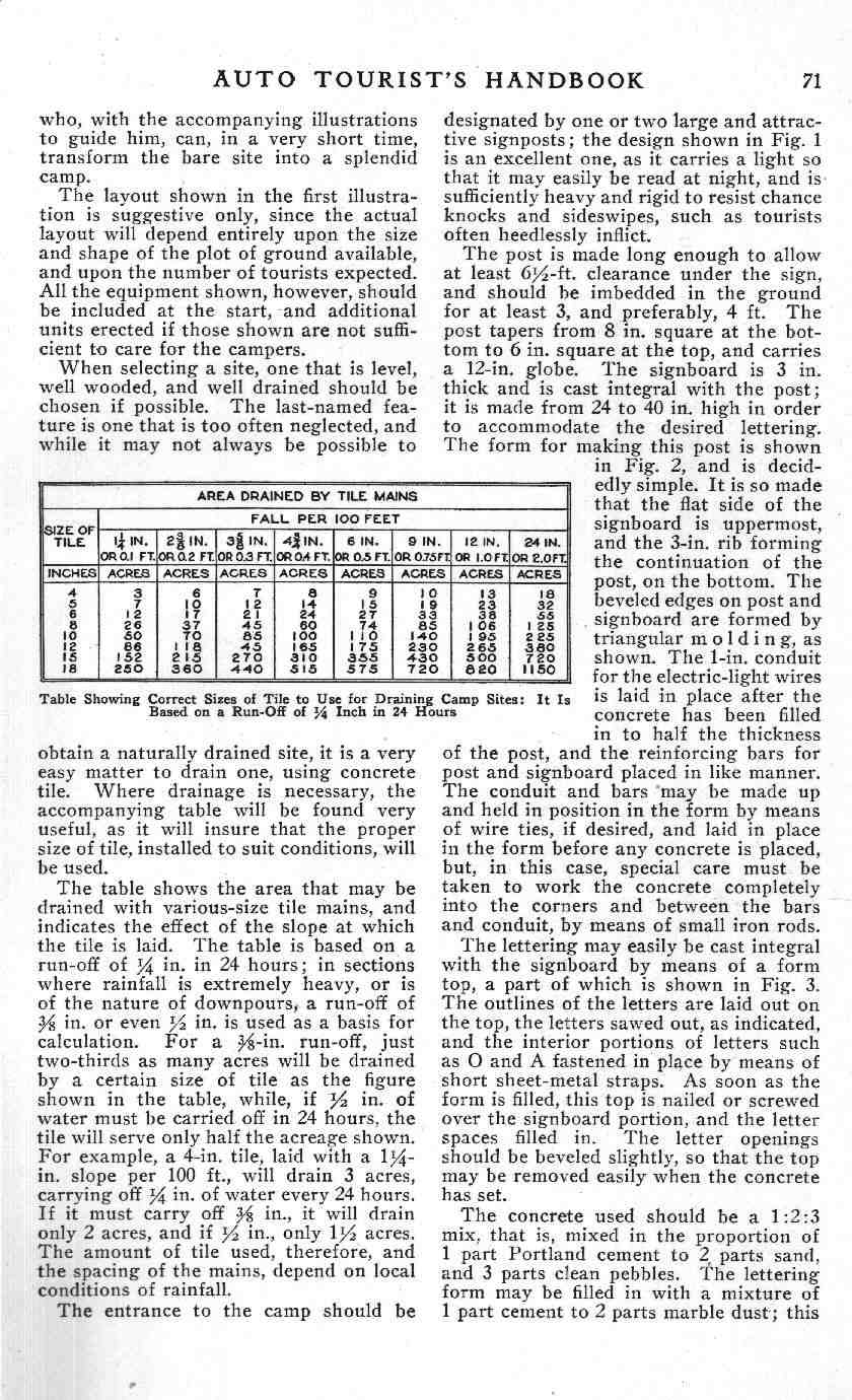 1924_PM_AutoTourist_Handbook-71