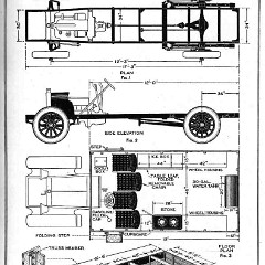 1924_PM_AutoTourist_Handbook-09