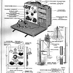 1924_PM_AutoTourist_Handbook-27