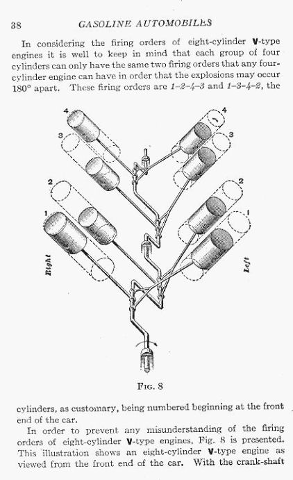 The_Auto_Handbook-038