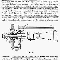 The_Auto_Handbook-012