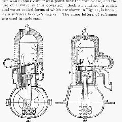 The_Auto_Handbook-046