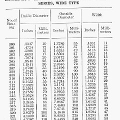 The_Auto_Handbook-150