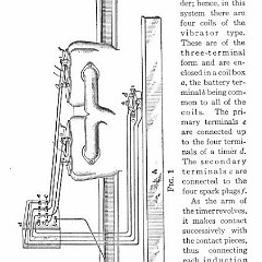 The_Auto_Handbook-185