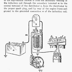 The_Auto_Handbook-187