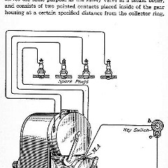 The_Auto_Handbook-204