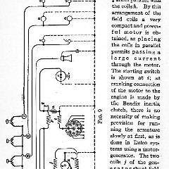 The_Auto_Handbook-245